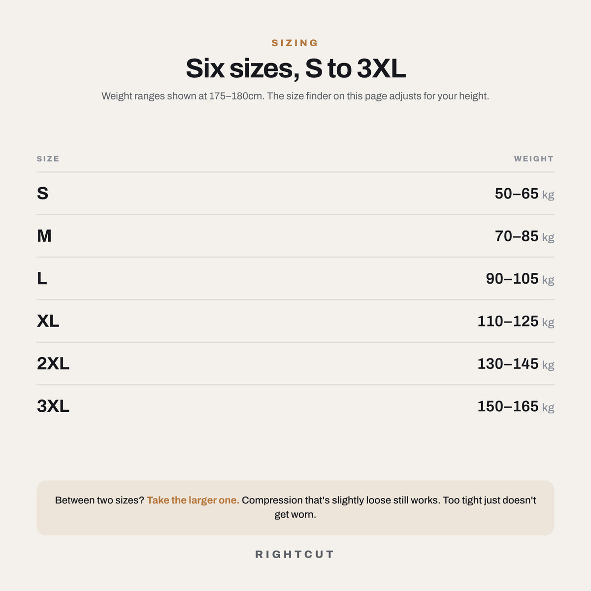 Sizing: S to 3XL with weight ranges